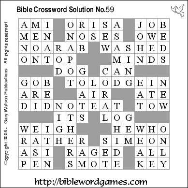 Bible Fill-in type crossword solution